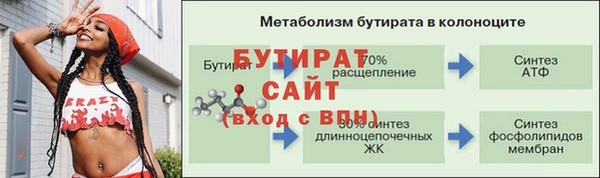 героин Верхний Тагил